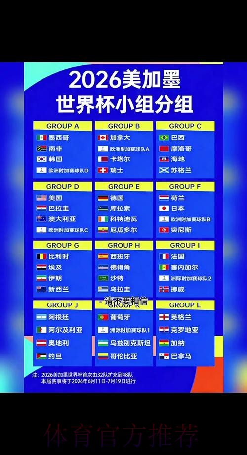 2026世界杯小组赛赛程一览完整安排在哪里看
