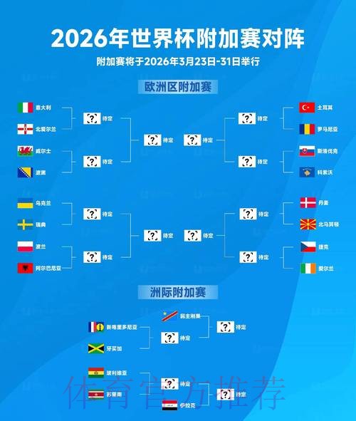 2026世界杯投注攻略分析 2026世界杯投注攻略分析