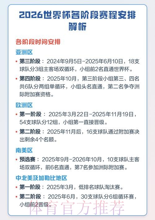 2026世界杯比赛预测与深入分析