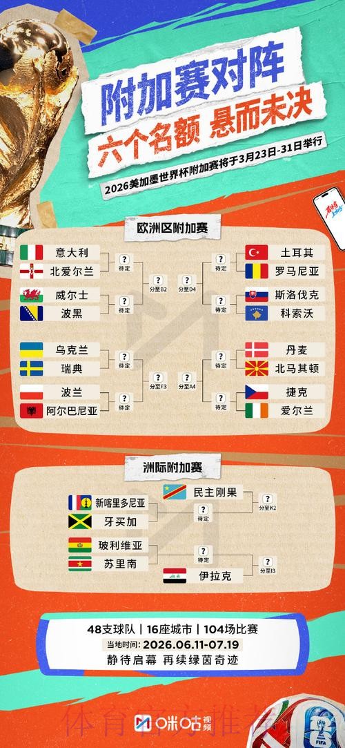2026世界杯外围网站推荐大全