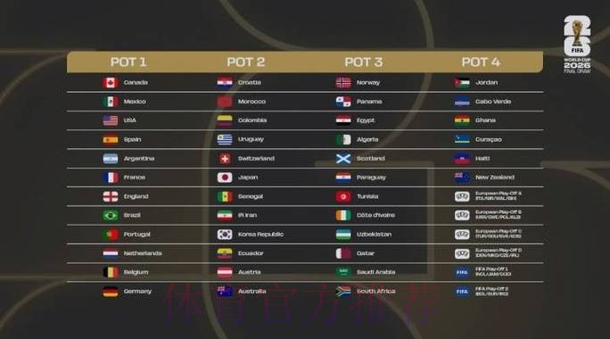 2026世界杯外围网站推荐大全