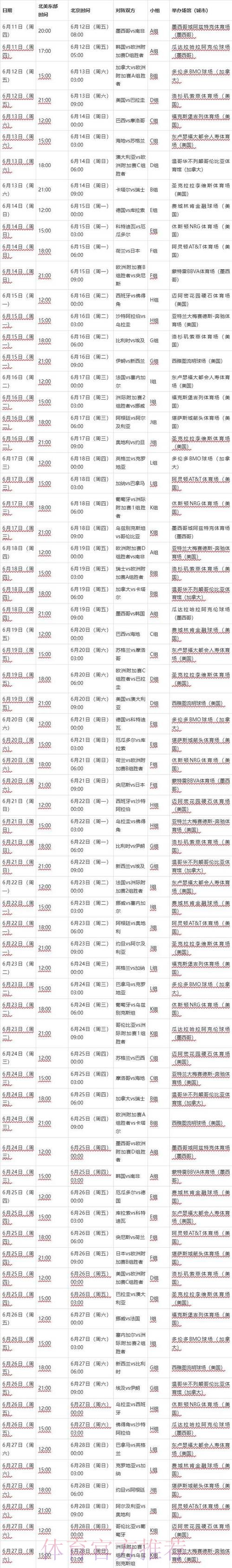 2026世界杯赛程今日比赛时间表怎么看